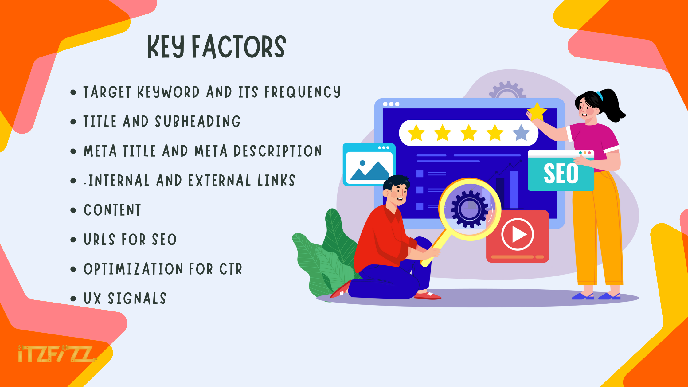 Here are the key SEO factors you should focus on to create an effective on-page SEO strategy
