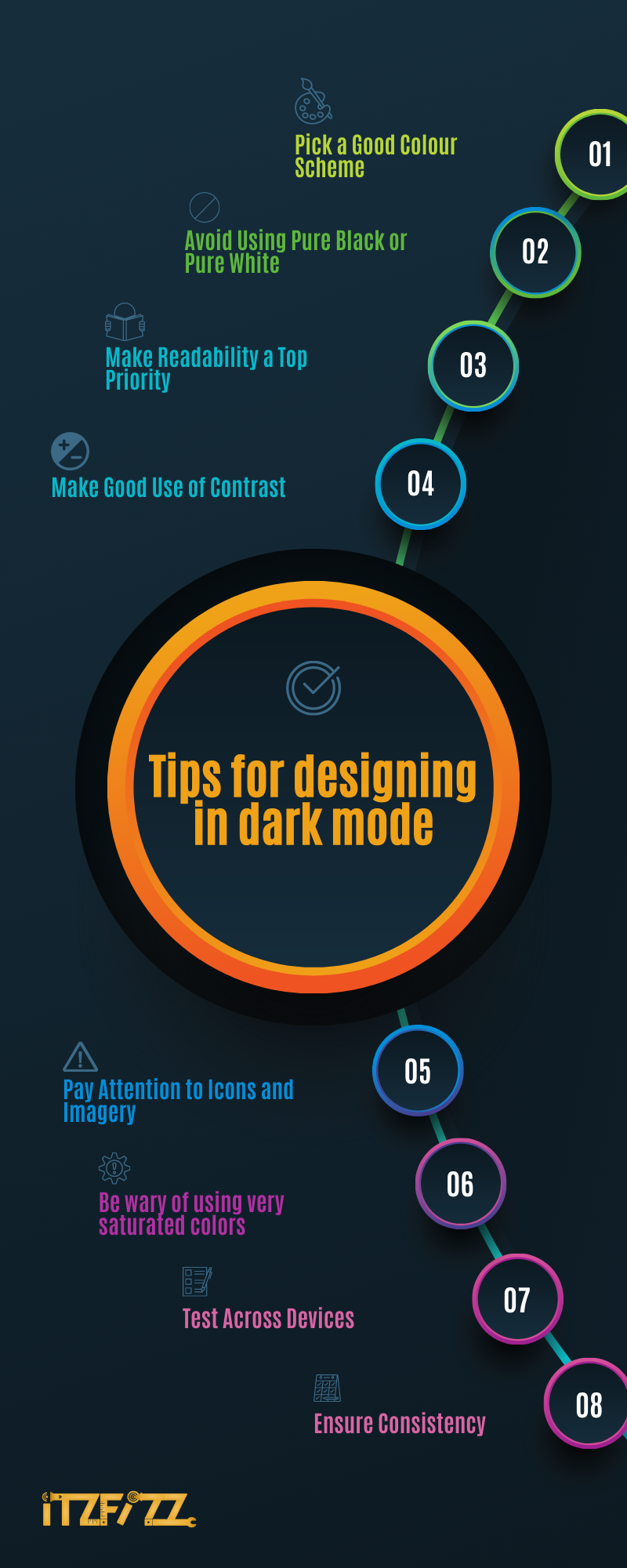 Tips for designing in dark mode