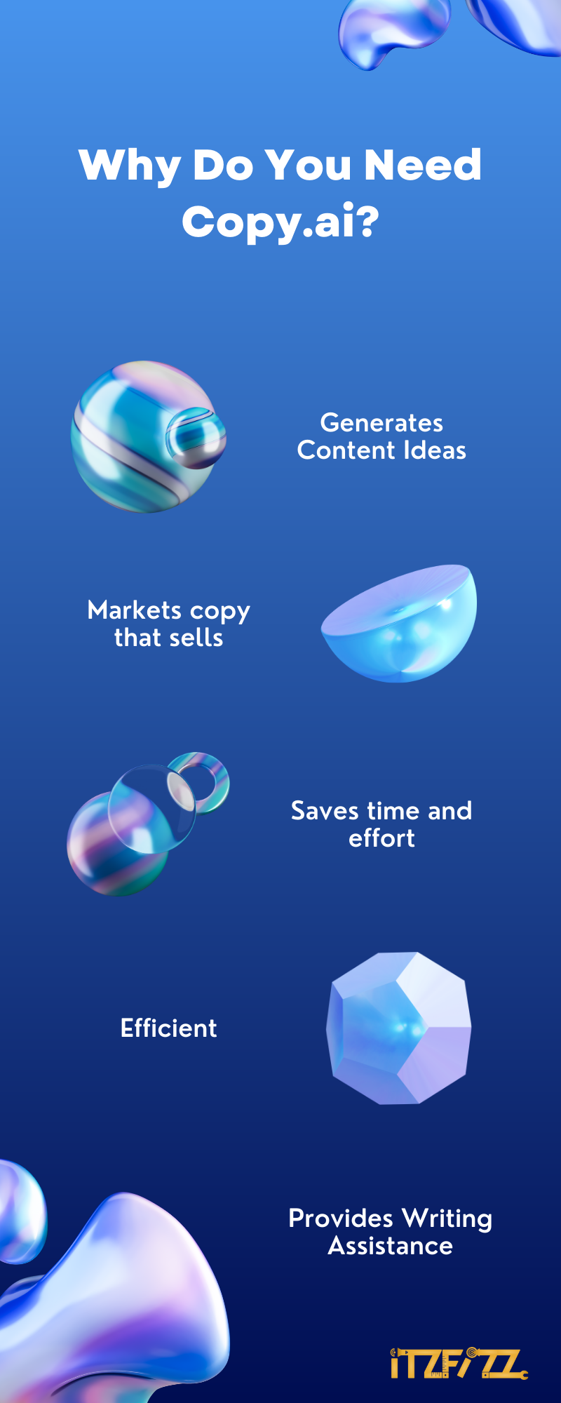 Why Do You Need Copy AI?
