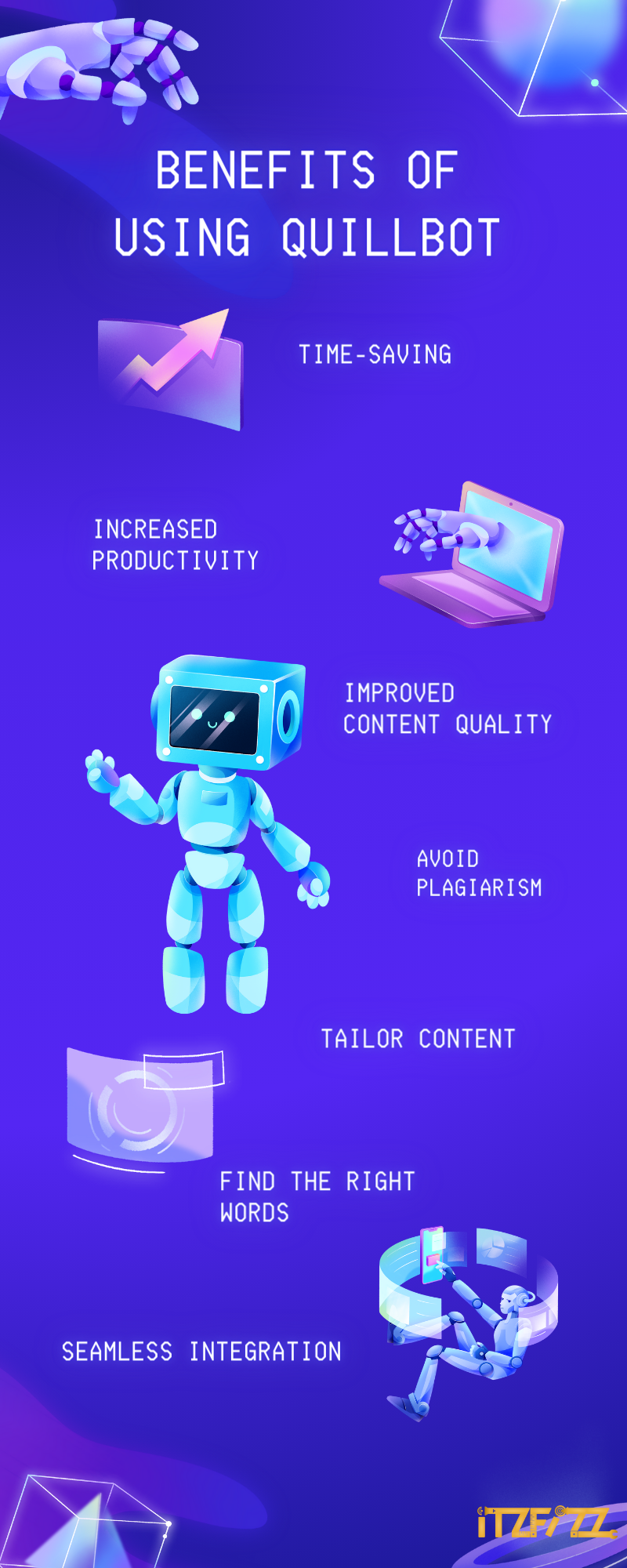 Benefits of using Quillbot