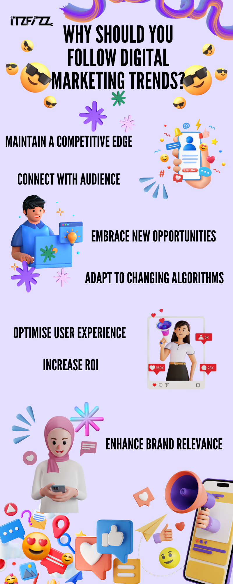 Why Should You Follow Digital Marketing Trends