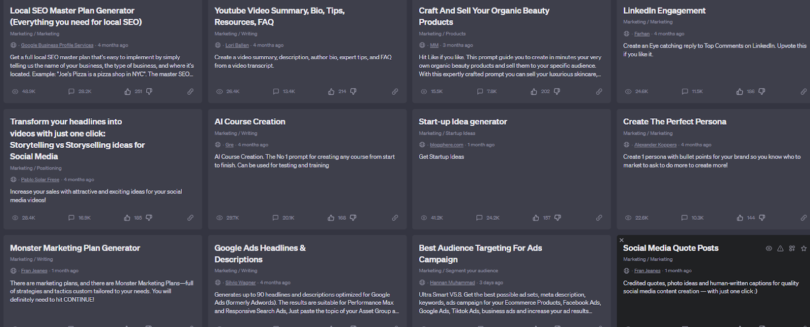 Using AIPRM for Content Marketing