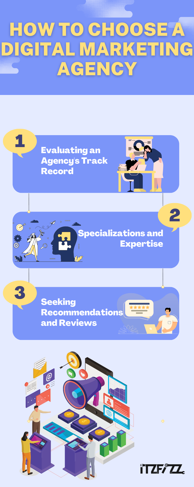 How to Choose a Digital Marketing Agency