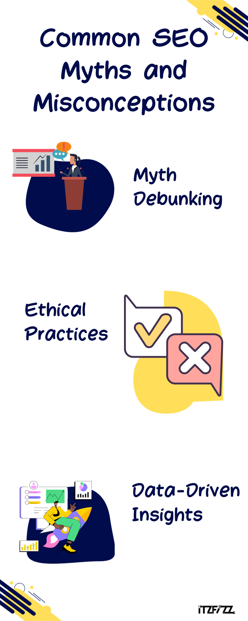 Common SEO Myths and Misconceptions