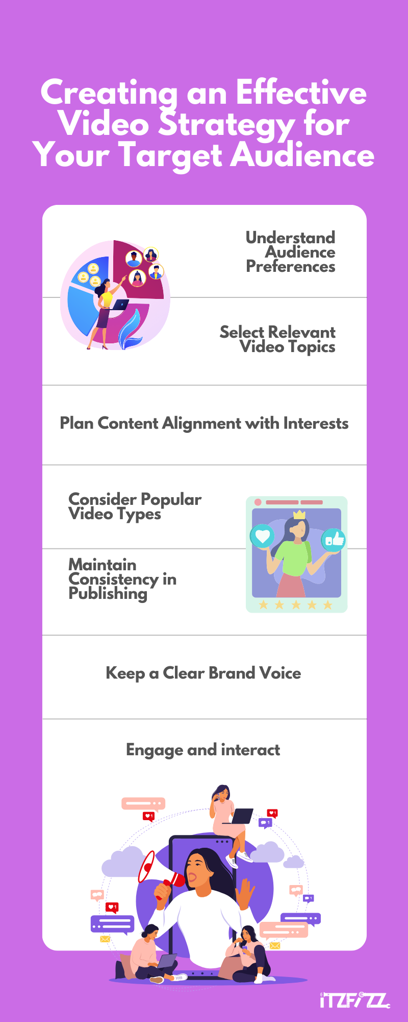 effective video strategies