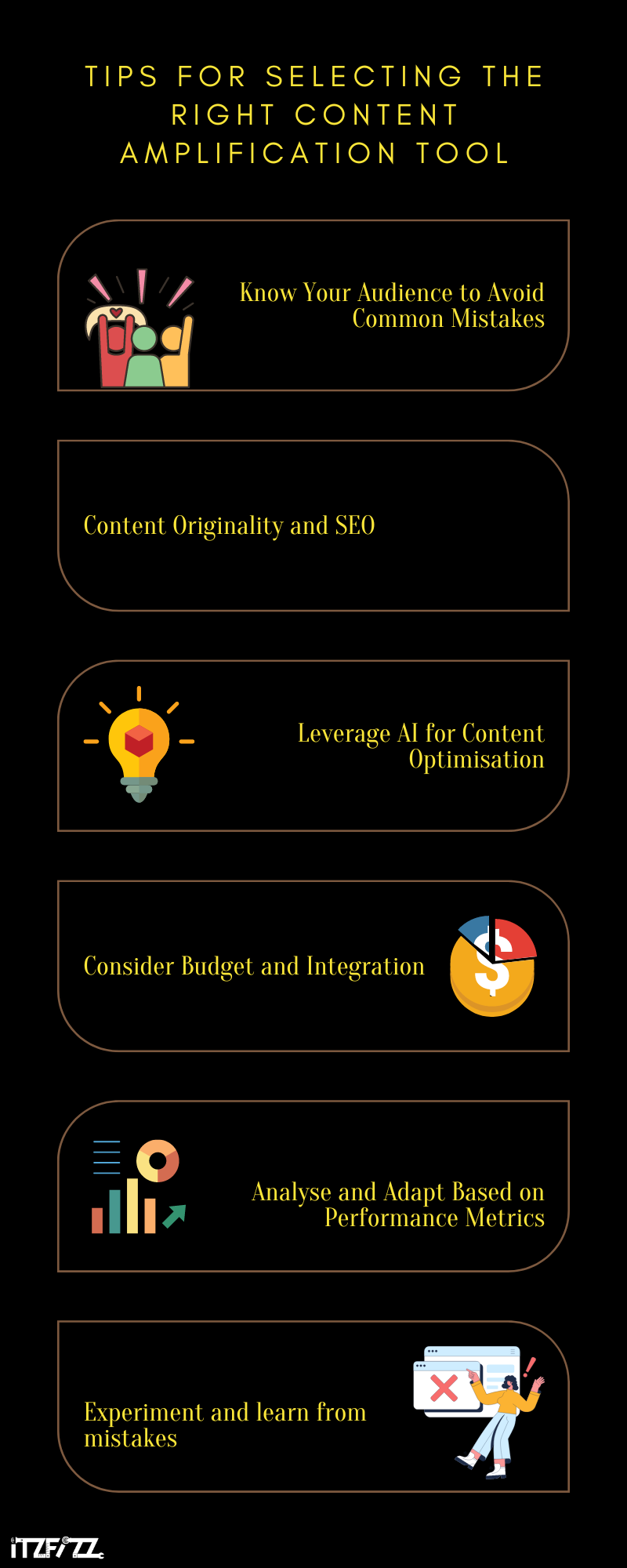 Tips for Selecting the Right Content Amplification Tool